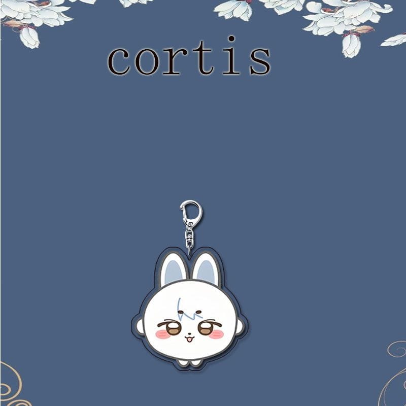 CORTIS KEYRINGS